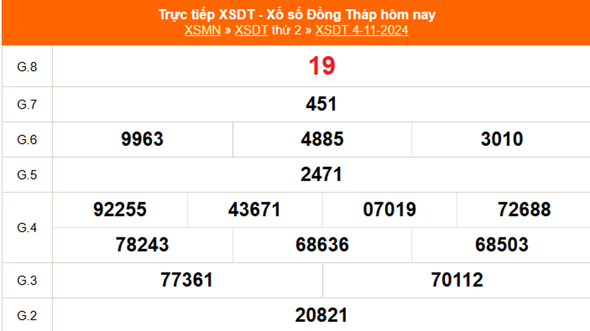 XSDT 11/4 - 今天同塔彩票结果 2024 年 11 月 4 日